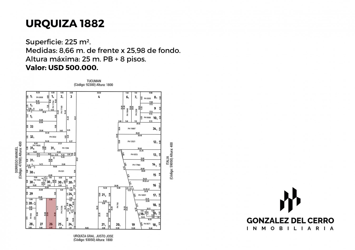 URQUIZA 1882