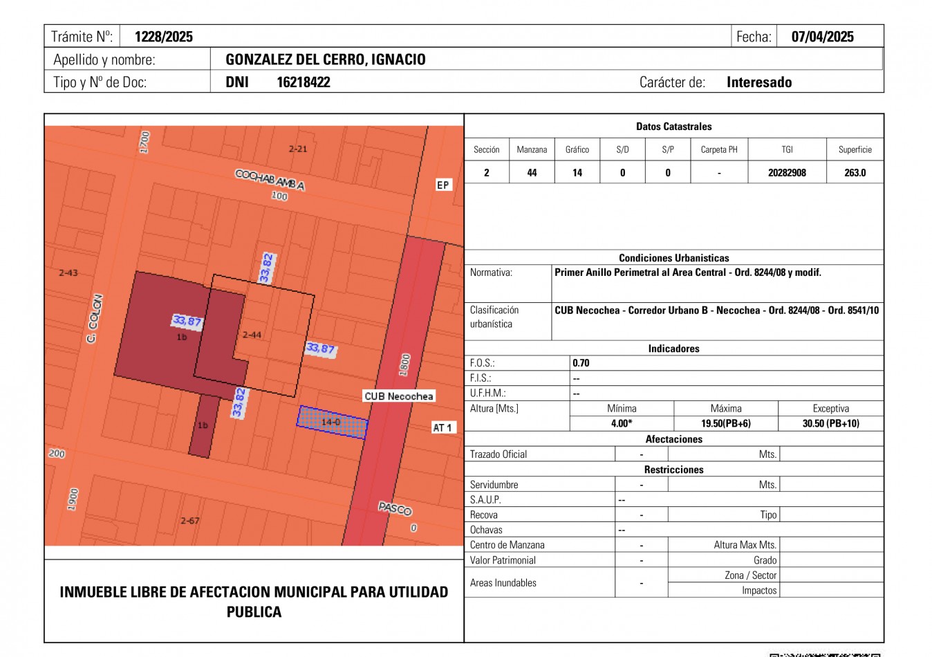 NECOCHEA 1874